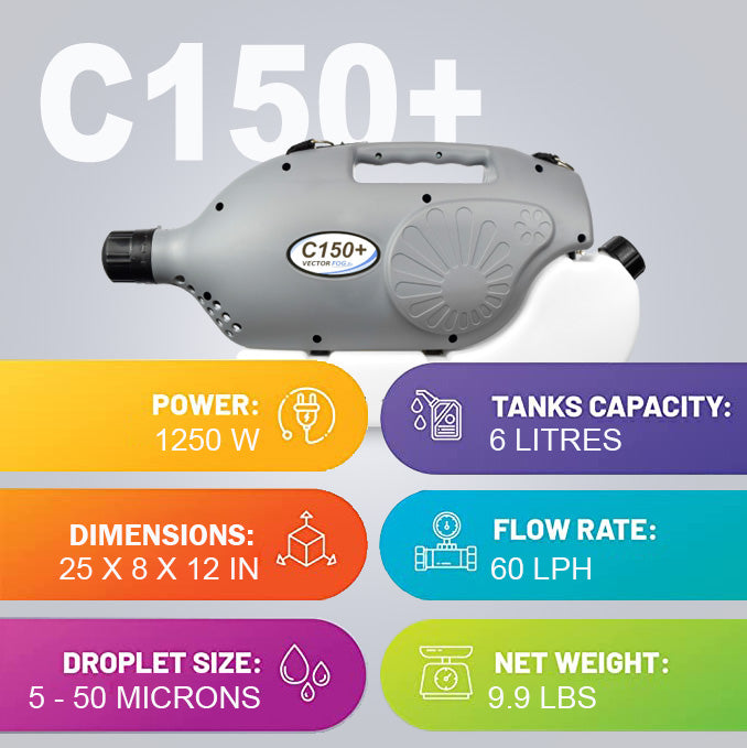 C150+ Vectorfog® ULV ULV - Ultra Low Volume Disinfecting/Sanitizing/Pesticide Fogger/Sprayer 