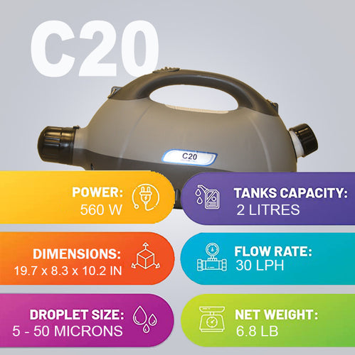 C20 Vectorfog® ULV - ULV Ultra Low Volume Disinfecting/Sanitizing/Pesticide Fogger and Sprayer 