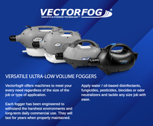 Load image into Gallery viewer, DC20+ Vectorfog® ULV - ULV Ultra Low Volume Cordless Disinfecting/Sanitizing/Pesticide Fogger and Sprayer | Battery operated 
